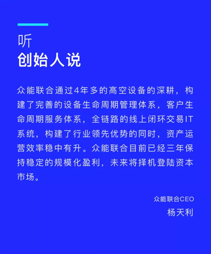 【官宣】众能联合完成国家电投产业基金C1轮融资，继续领跑中国五大联赛在线平台-五大联赛在线官网产业互联网_04.jpg