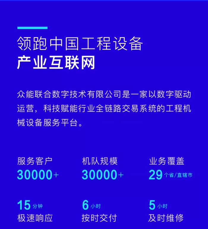 【官宣】众能联合完成国家电投产业基金C1轮融资，继续领跑中国五大联赛在线平台-五大联赛在线官网产业互联网_05.jpg